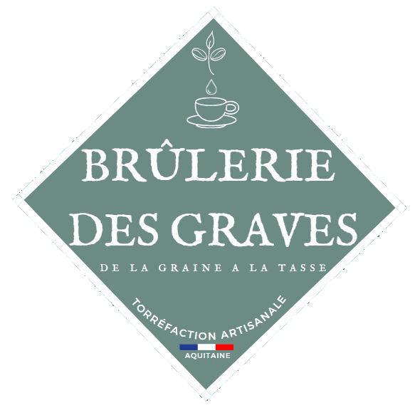 Logo-Brulerie-vert-deau-torref-arti_bbr